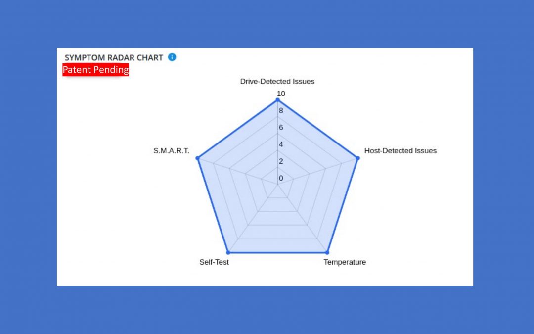 Symptom Radar Chart Adds Explanation to AI-Generated Computer Drive Health Alerts