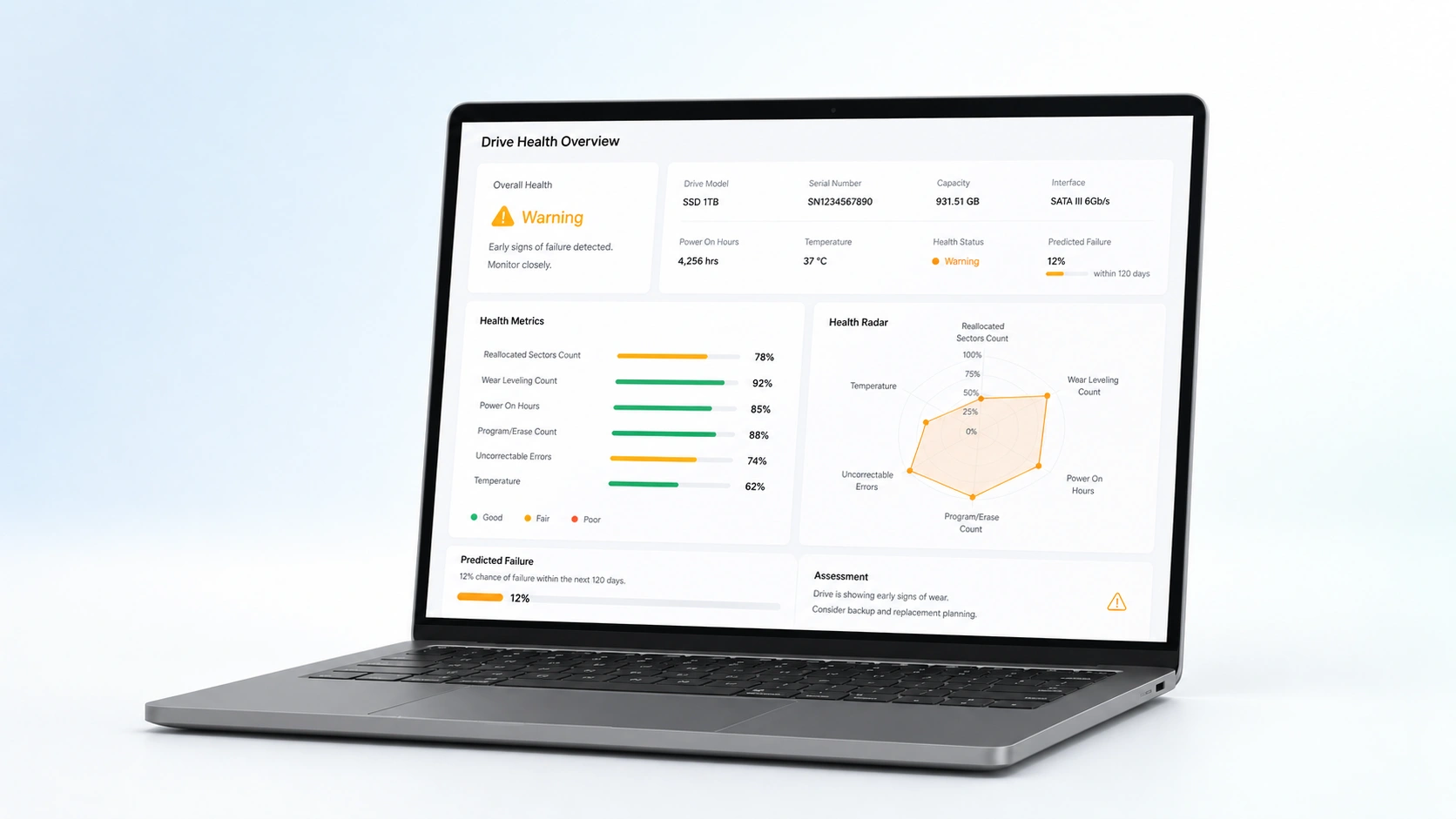 DA Portal dashboard preview